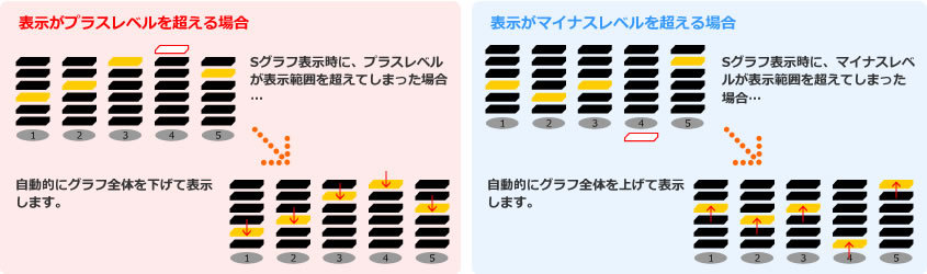 商品イメージ3