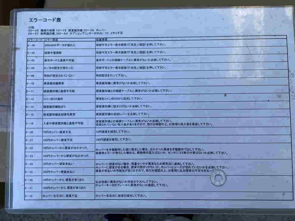 iC[W2